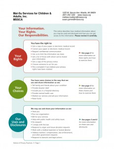 MSSCA_Privacy_Practices